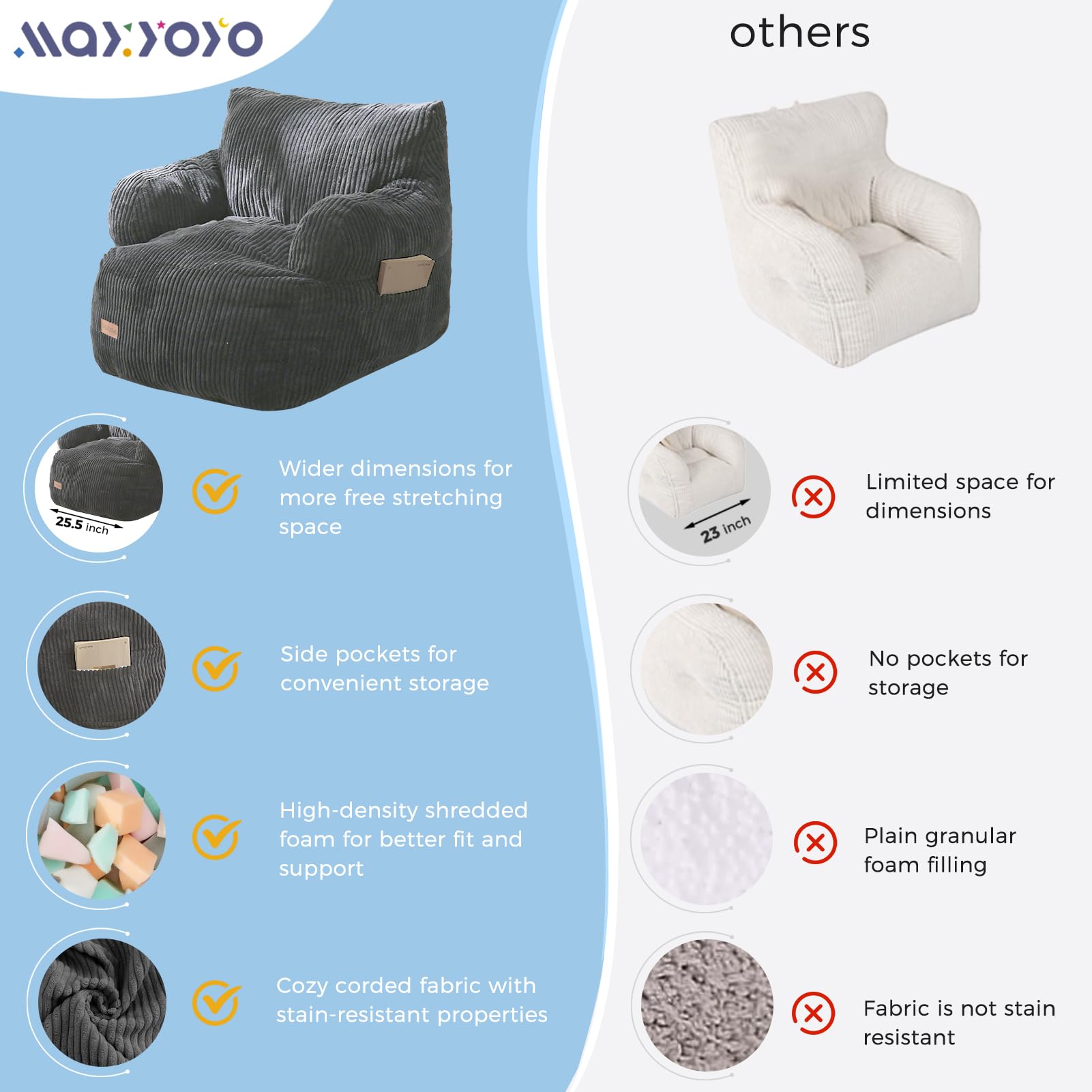 MAXYOYO Kids Bean Bag Chair, Stuffed Toddler Bean Bag Sofa with Filler Bean Bag Chair for Boys and Girls, Lazy Sofa with Pocket Floor Chair for Gaming, Reading, Pink